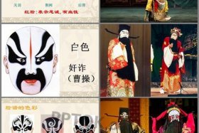 脸谱名人、脸谱名人名言