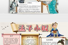 历史人物孟子手抄报；以孟子为主题的手抄报 边框