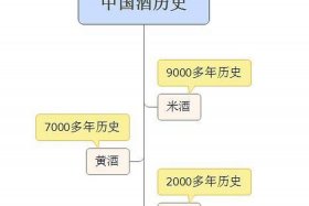 中国历史人物轨迹查询 - 中国历吏人物