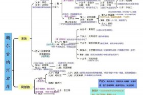 千秋家国梦人物原型，千秋家国梦人物关系
