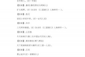 历史名人猜字谜，历史名人猜字谜及答案