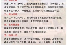 历史上名人受辱的例子 侮辱历史人物