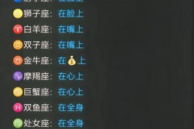 十二星座对应中国历史人物是谁；12星座对应的人物