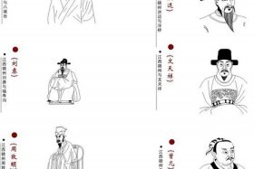 中国历史人物画像简介 中国历史人物图像