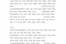近代著名历史人物研究，中国近代人物研究