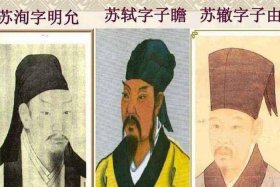 中国人气最高的历史人物、中国最受欢迎的历史人物