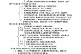 历史转折中的人和事 - 历史转折中的人和事阅读