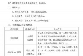 王性的历史和现状（王姓的历史和现状的结论）