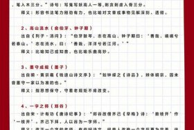 描述中国历史人物故事的成语，描述中国历史人物故事的成语大全