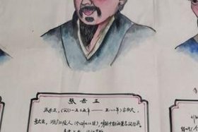 历史人物海报手绘（历史人物海报手绘简单又漂亮）