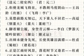 中国历史人物古诗100首 - 10个中国古代史历史人物故事