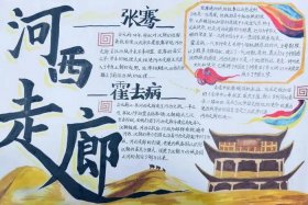 中国历史纪录片手抄报；纪录片《中国历史》