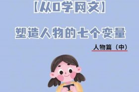 人物塑造的最高成就；人物塑造的重要性