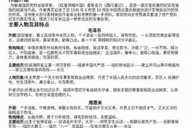 外国名著中的中国历史人物有哪些（外国名著中的中国形象）