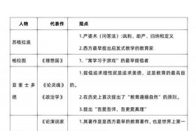 历史人物的重要作用、历史人物的重要作用有哪些