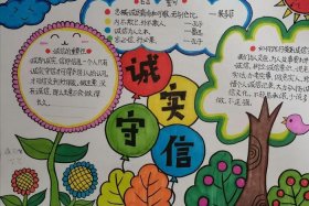 历史上诚实守信的人、历史诚实守信的人有谁？