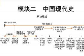 不同历史时期对中国现代化的作用 对中国历史进程的影响