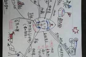 中国历史对康熙的评价（我对康熙的评价）