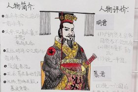 历史人物卡片简单（历史人物卡片简单画法）