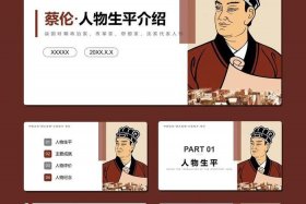 历史人物分享PPT、历史人物分享PPT模板