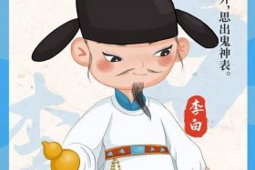 历史人物白居易和李白 - 白居易和李白相差多少年