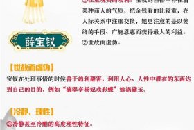 评四大名著的人物形象，四大名著人物评析