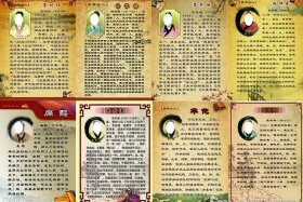 中国厉史人物介绍（中国厉史人物介绍图）