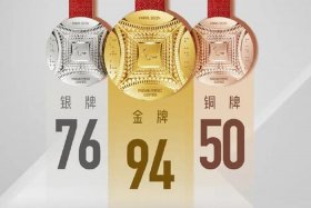 残奥会中国奖牌榜2024最新公布、残奥会中国奖牌榜2021