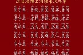 姓韦的历史名人及其主要成就现状 - 韦姓有什么名人