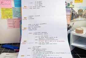 近代中国管理思想和代表人物；近代管理思想的代表人物