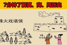 看图猜中国历史事件 看图猜一历史事件