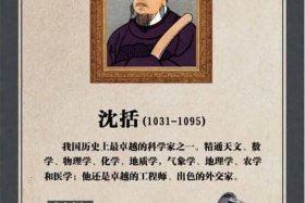 中国历史人物沈括是谁，沈括的历史