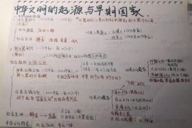 有关中国重要历史及人物的问答、有关中国重要历史及人物的问答题目
