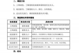 近代中国历史人物研究现状 近代历史人物研究报告