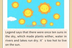 神话故事人物英语；神话人物翻译成英语