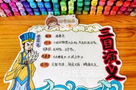 历史人物历史人物介绍卡怎么做，历史人物介绍名片