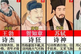 不出名的古人 不出名的古人名字