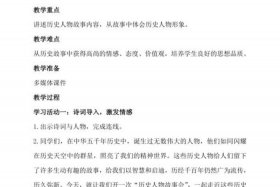 中国历史人物故事口语交际怎么讲；中国历史人物故事口语交际怎么讲的