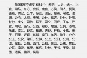 中国历史人物复姓；历史人物复姓是什么意思