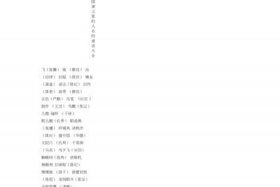 猜古代历史人物的谜语；猜古代历史人物的谜语是什么