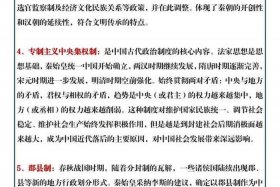 高中历史人物史知识点，高中历史人物史课本