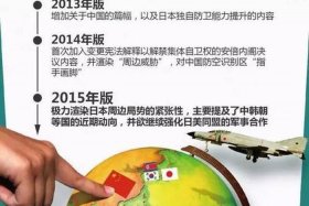 日本节目关于中国 日本节目彻底分析中国