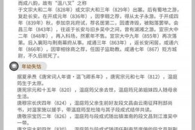 中国历史人物常识；中国历史 人物