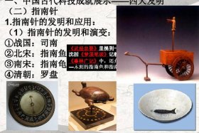 中国发明创造的例子；中国发明创造的成就