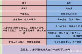 中国美国历史对照表，中国与美国的历史事件
