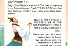 屈原的英文简介资料，屈原英语介绍30字英语