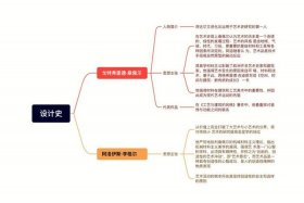 评判历史人物应坚持什么原则；评价历史人物应坚持什么原则