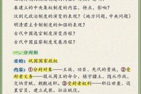 论中国历史人物的论文三千字，中国古代历史人物论文1500字