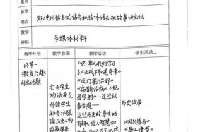 历史人物口语交际例文 - 历史人物口语交际例文大全