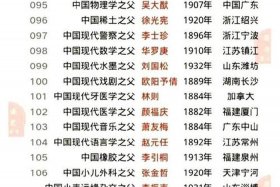 中国历史转折中的伟人，中国历史转折中的伟人有哪些